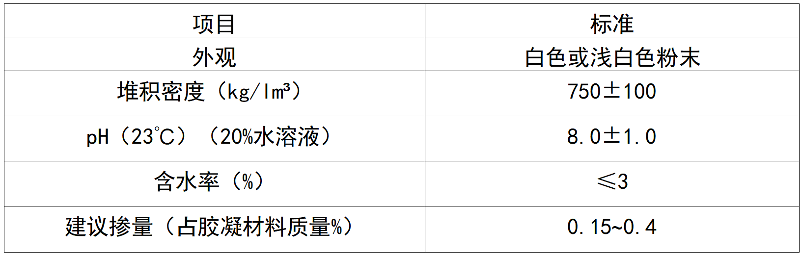 5eb765fe-7e0b-45c5-82db-ce05769f5544 5eb765fe-7e0b-45c5-82db-ce05769f5544